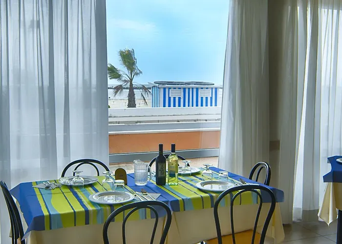 Hotel Euro